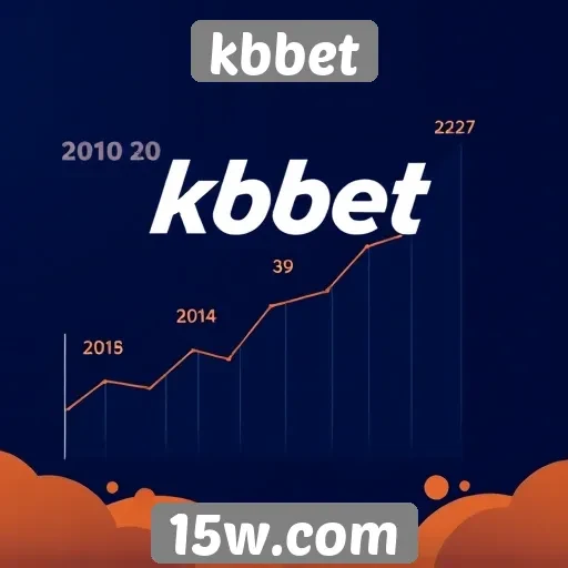 História e evolução do kbbet no mercado
